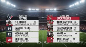 Houston Texans vs Tampa Bay Buccaneers