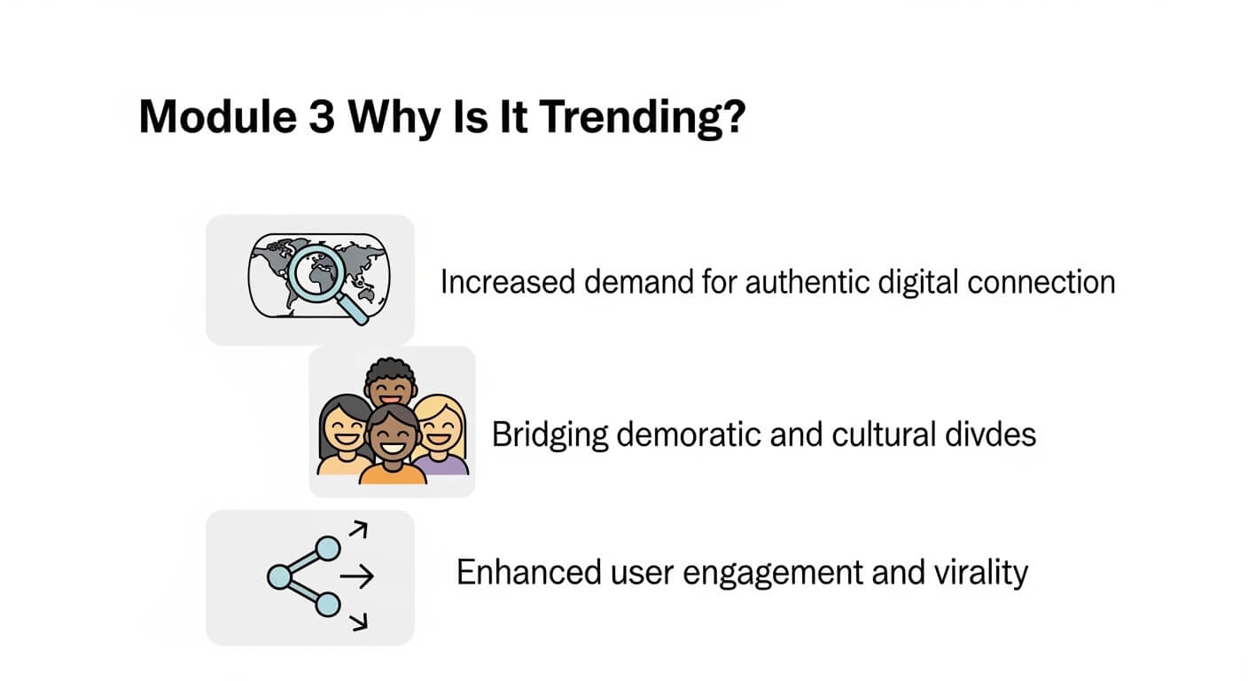 What Is Konversky and Why Is It Trending