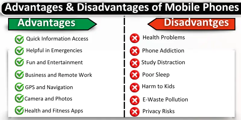 Advantages and Disadvantages of the Cox Mobile Phone