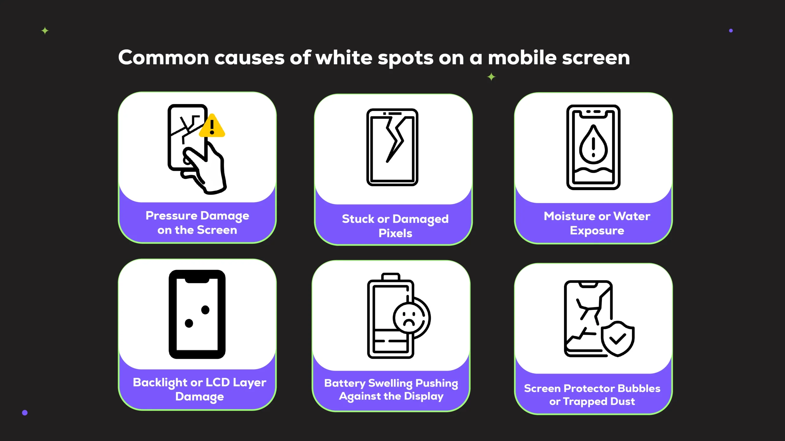 How to Prevent White Spots on a Mobile Screen