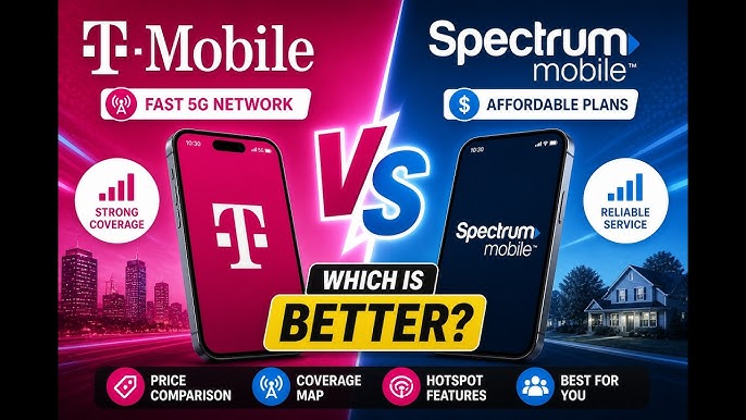 Features of Spectrum Mobile Phones