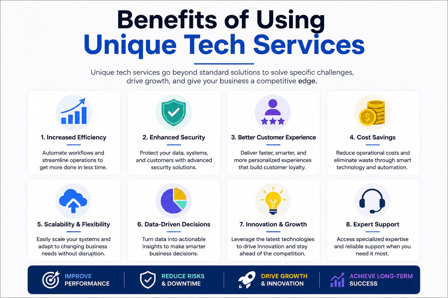 Benefits of Using Unique Tech Services