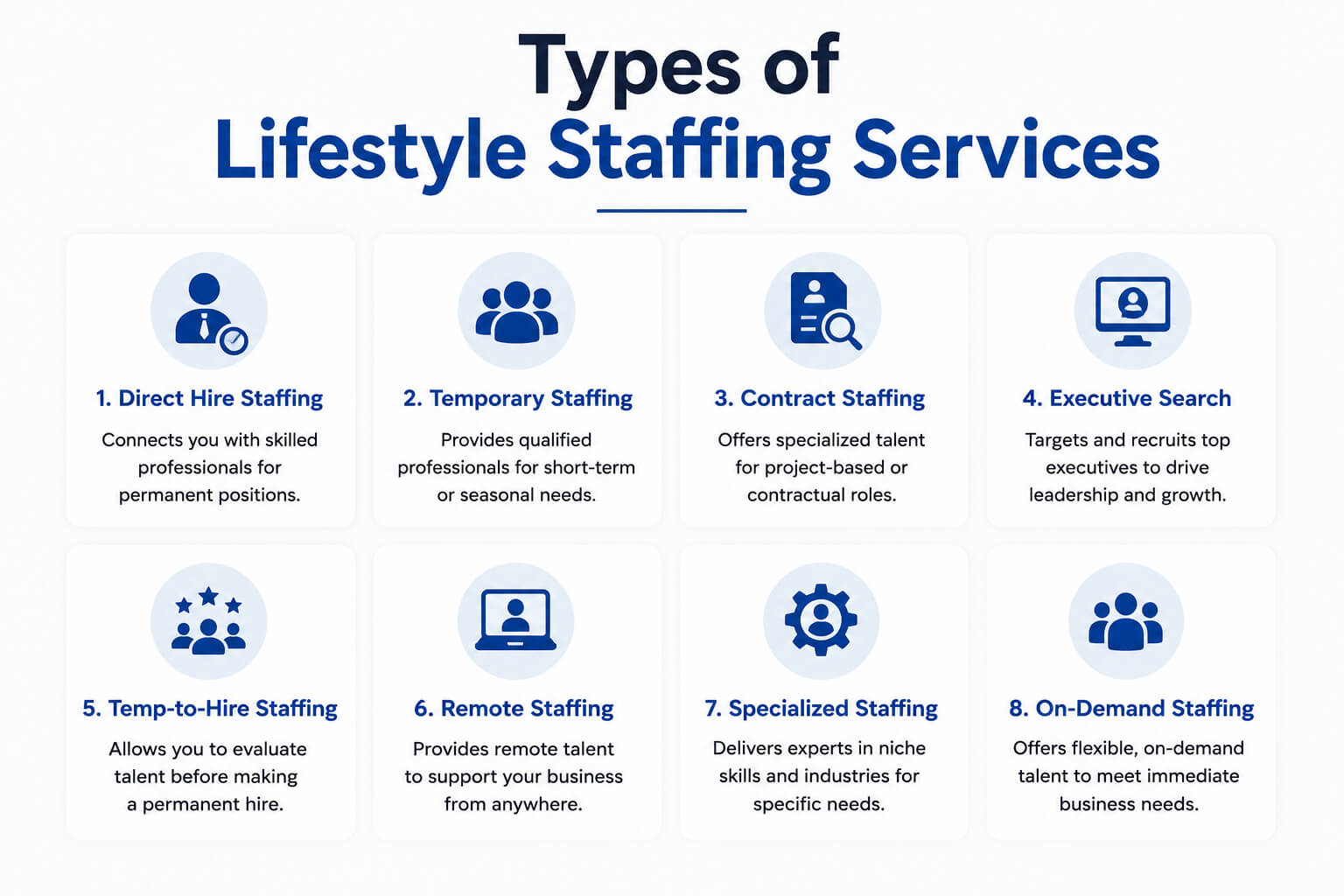 Types of Lifestyle Staffing Services