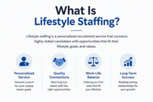What Is Lifestyle Staffing?