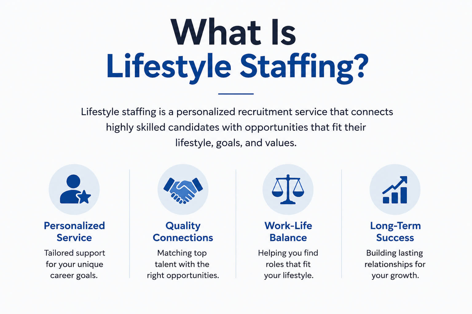 What Is Lifestyle Staffing?