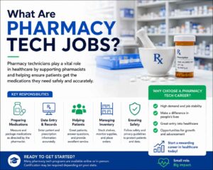 What Are Pharmacy Tech Jobs?