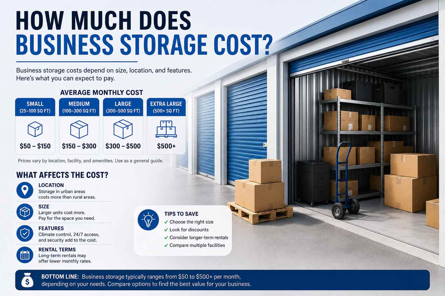 How Much Does Business Storage Cost?