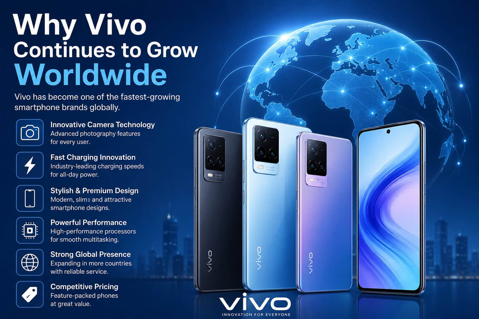 Why Vivo Continues to Grow Worldwide