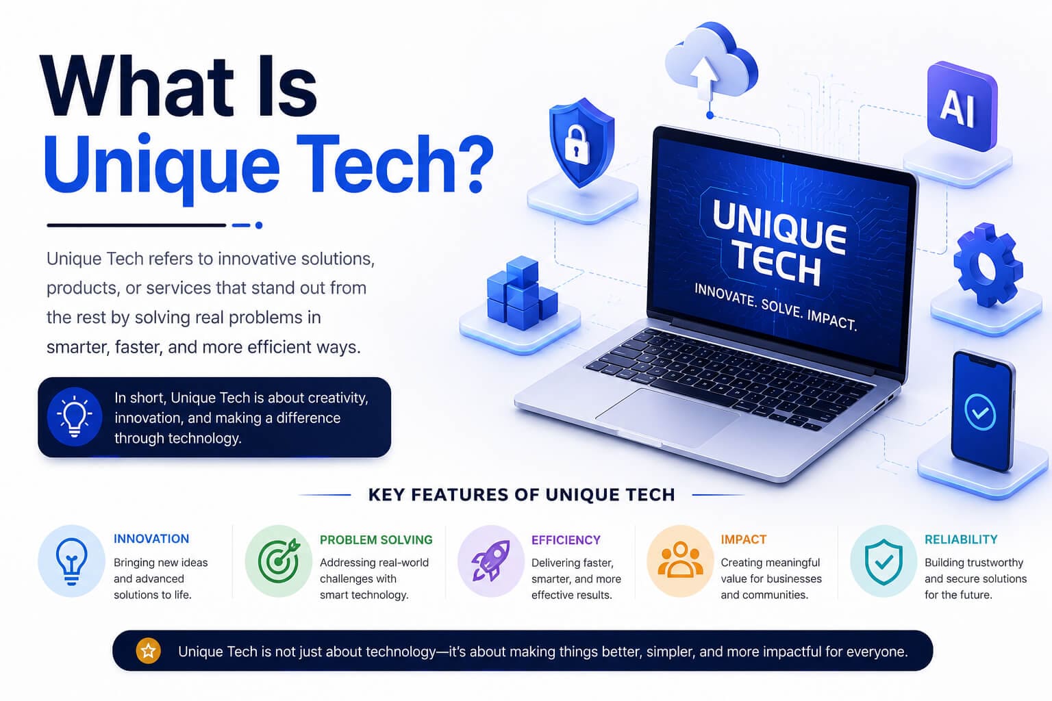 What Is Unique Tech?