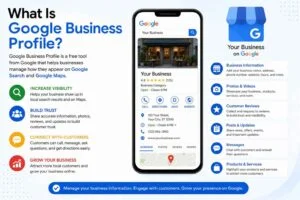 What Is a Business Card Holder?