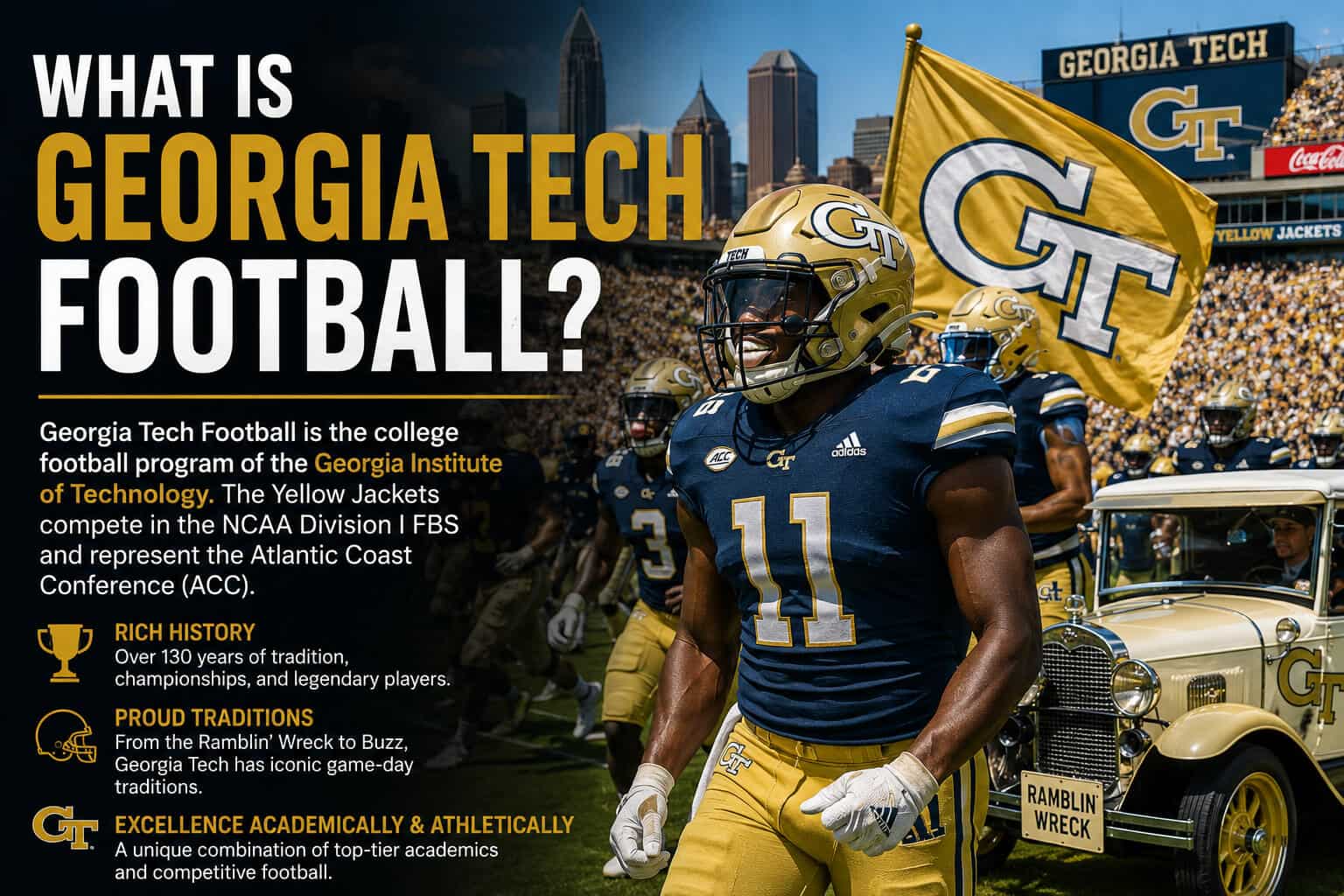 What Is Georgia Tech Football?