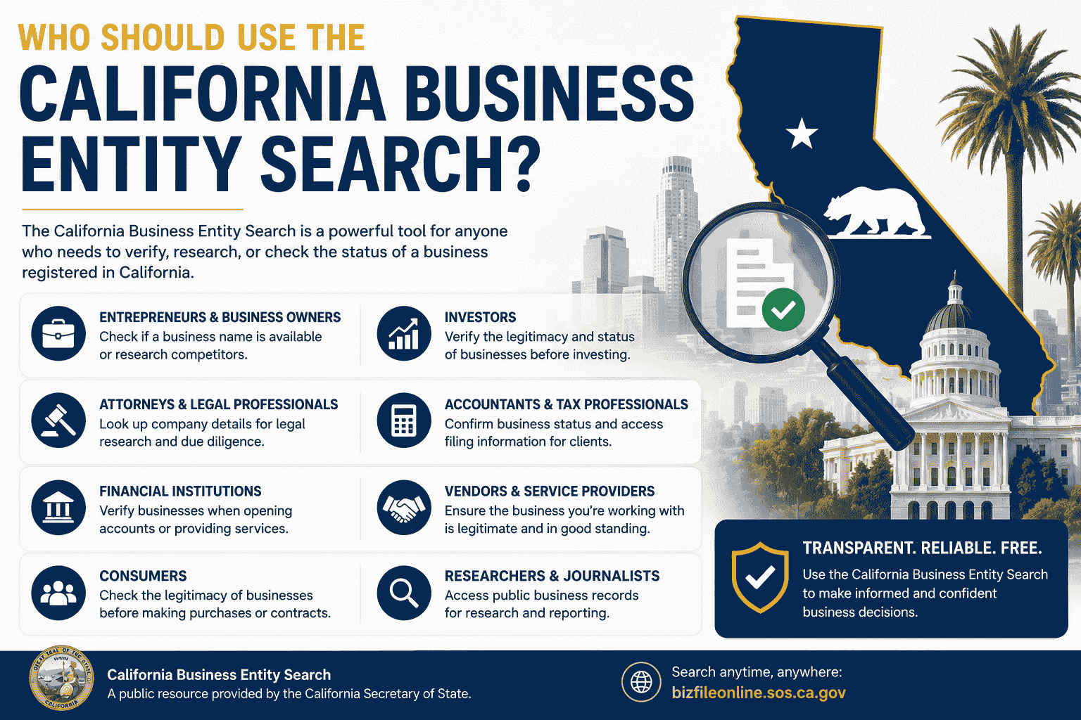 Who Should Use the California Business Entity Search?