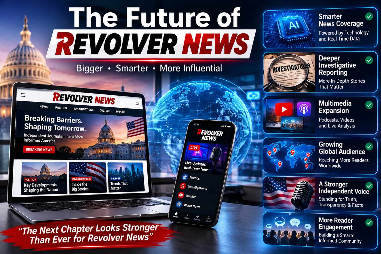 The Future of Revolver News