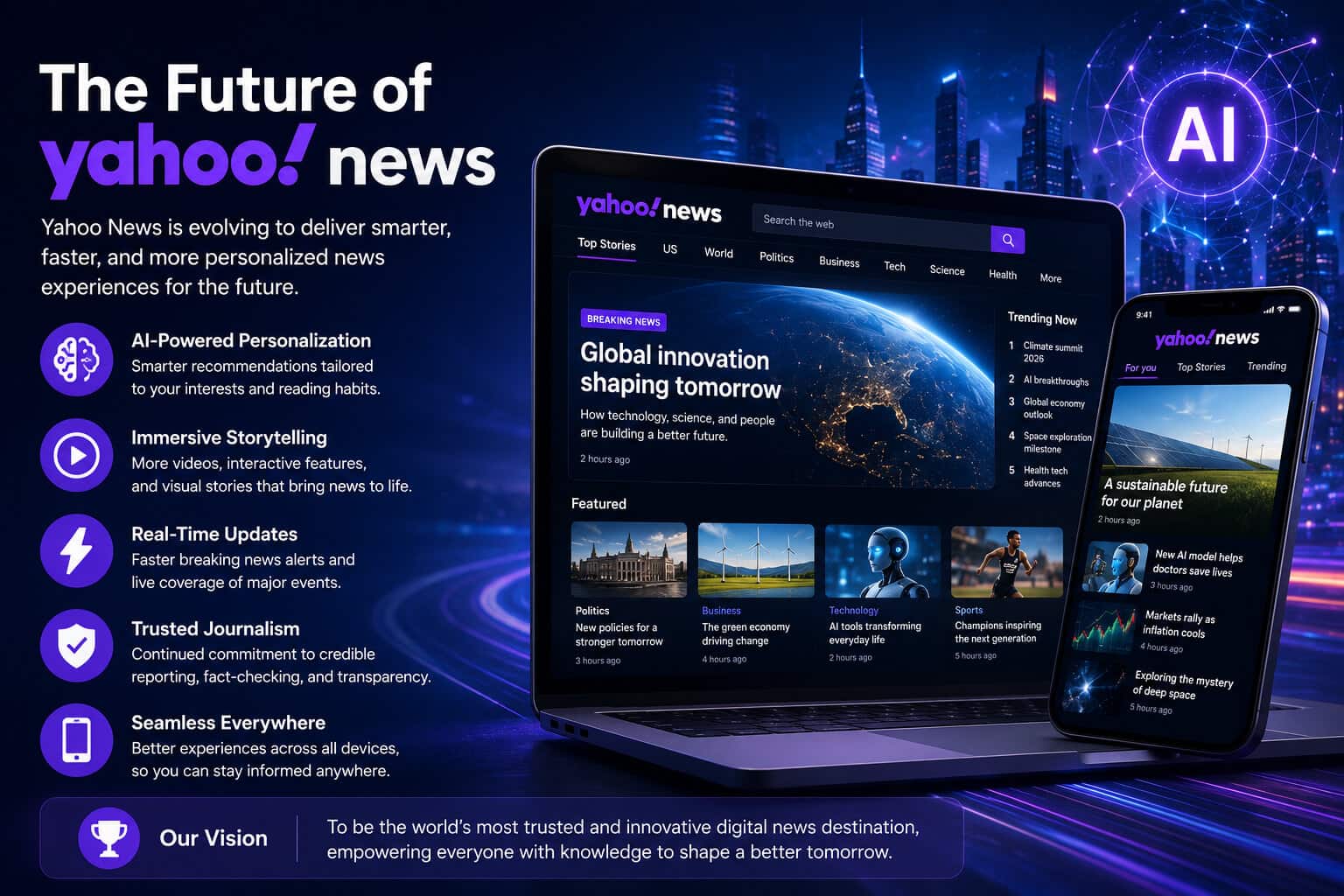 The Future of Yahoo News