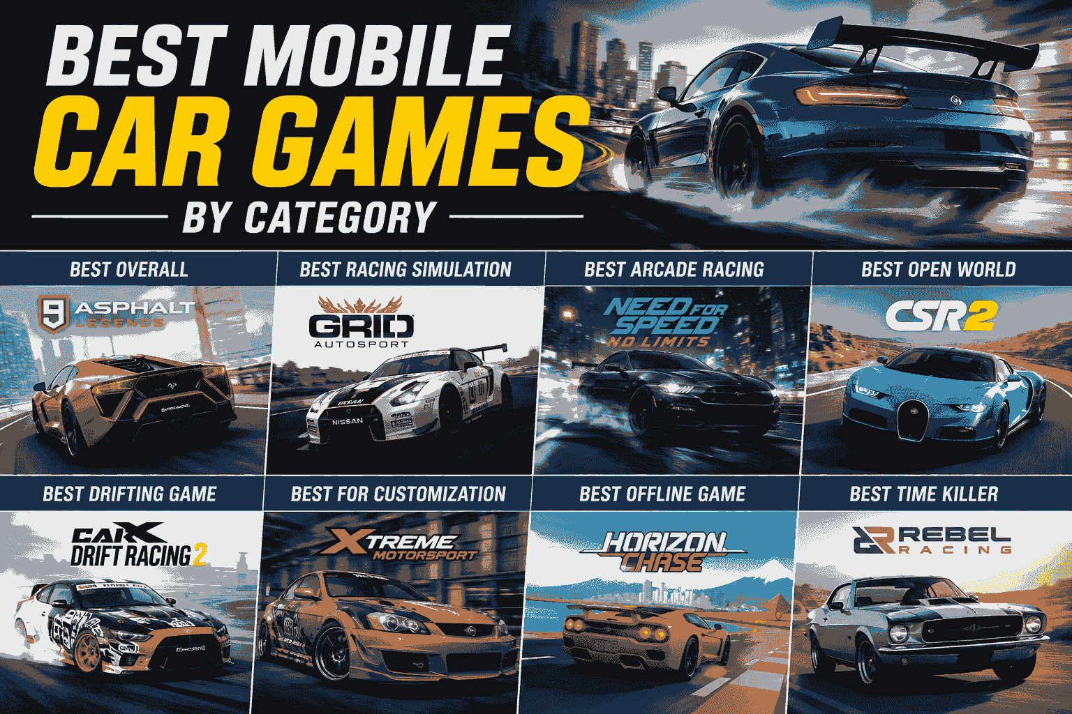 Best Mobile Car Games by Category