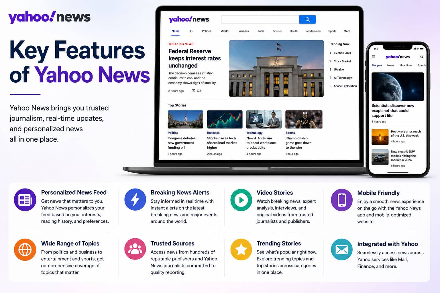 Key Features of Yahoo News