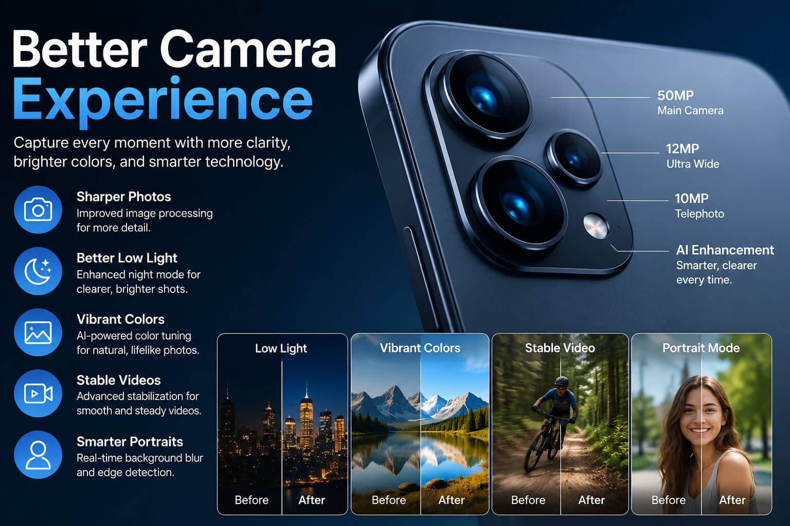 Better Camera Experience