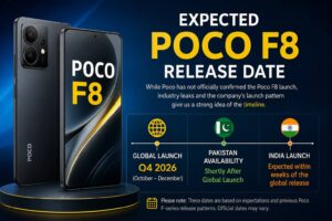Expected Poco F8 Release Date
