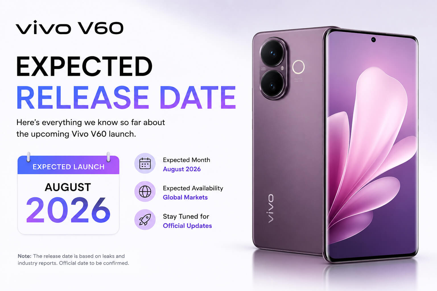 Expected Vivo V60 Release Date