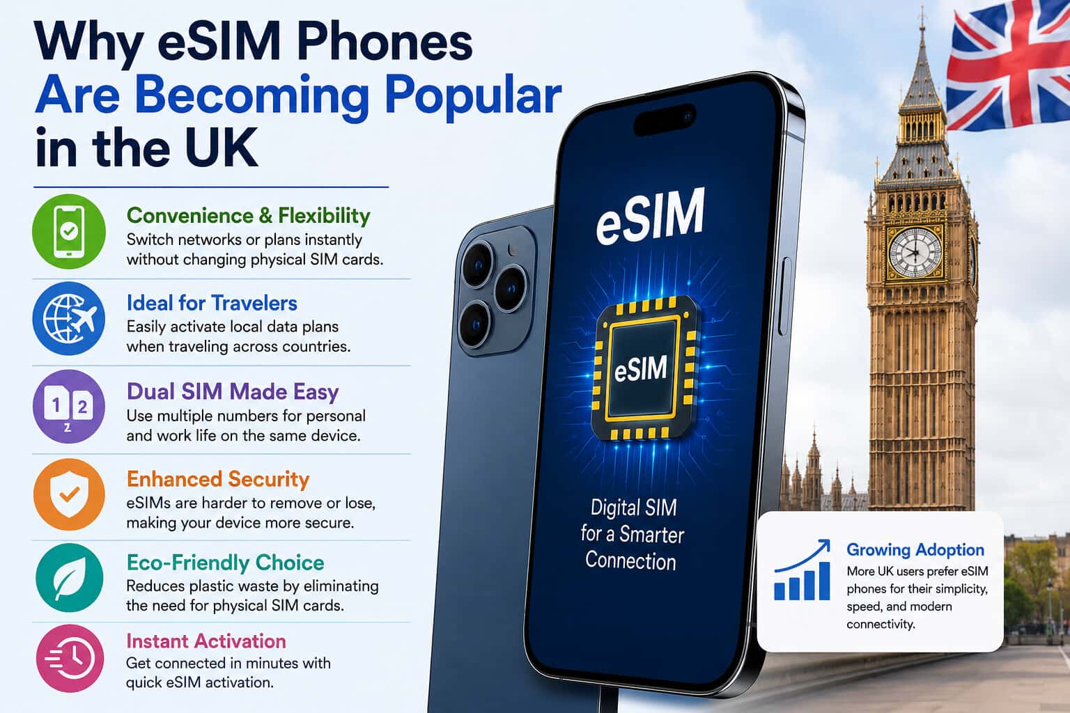 Why eSIM Phones Are Becoming Popular in the UK