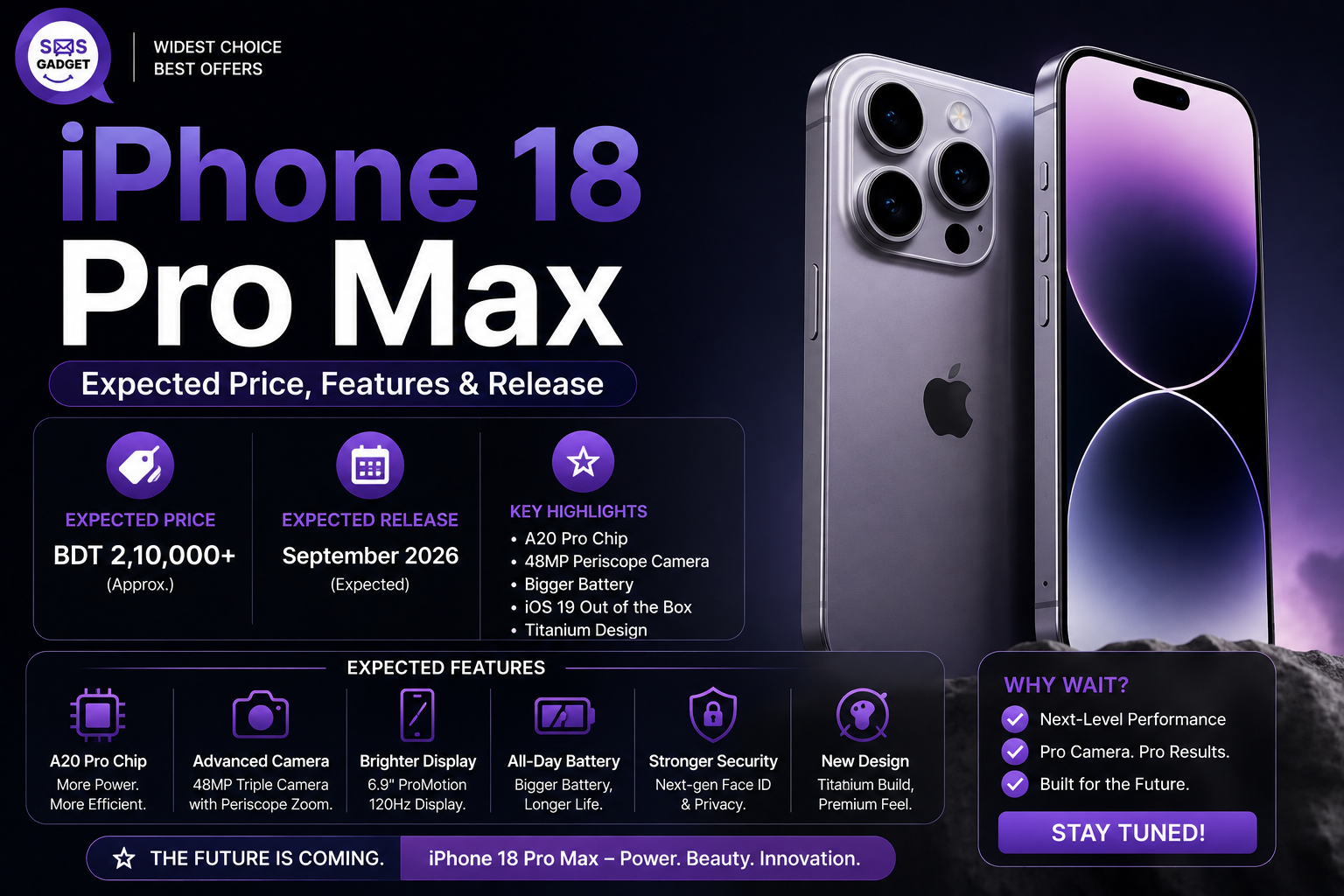 iPhone 18 Pro Max: Expected Price, Features, Release Date, and Should You Wait for It?