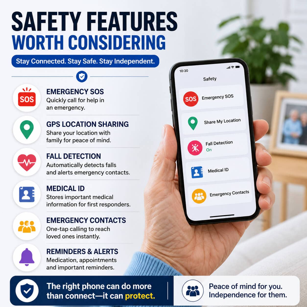 Safety Features Worth Considering