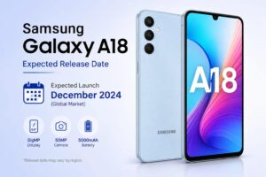 Samsung Galaxy A18 Expected Release Date